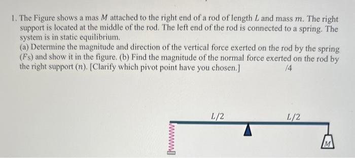 Solved 1. The Figure shows a mas M attached to the right end | Chegg.com