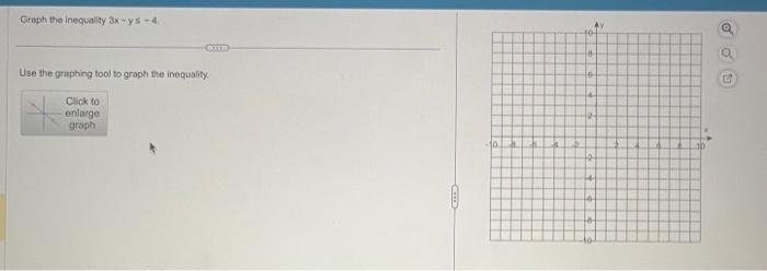 Solved Groph the inequality 3x−y≤−4. Use the graphing tool | Chegg.com