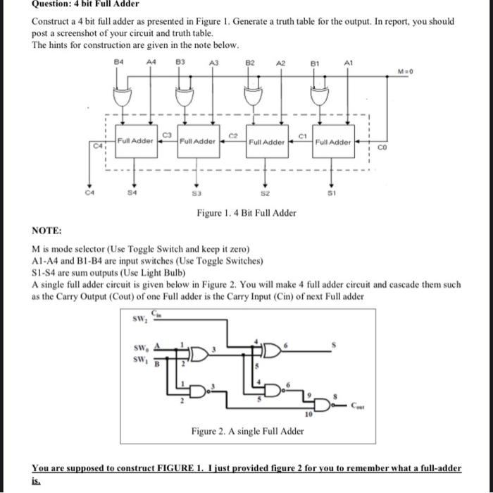 Solved Question: 4 bit Full Adder Construct a 4 bit full | Chegg.com