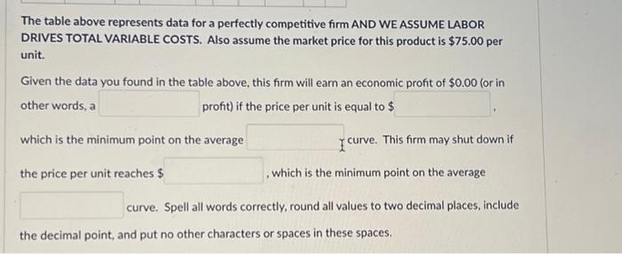 Solved The table above represents data for a perfectly | Chegg.com