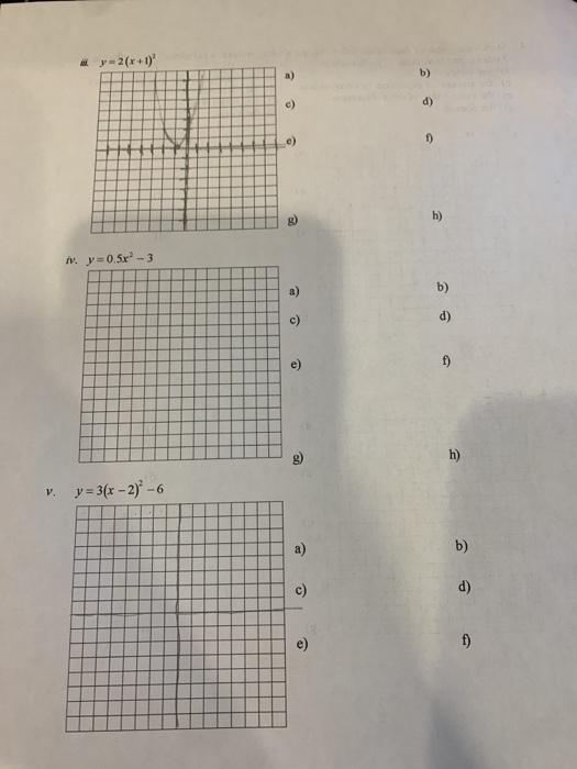 Solved 4 Sketch The Graph Of Each Of The Following Parab Chegg Com