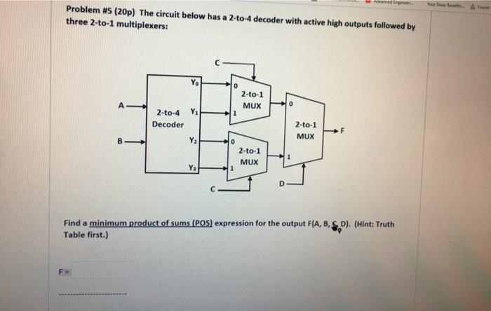 Solved Problem #5 (20p) The circuit below has a 2-to-4 | Chegg.com