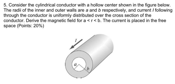 Solved 5. Consider the cylindrical conductor with a hollow | Chegg.com