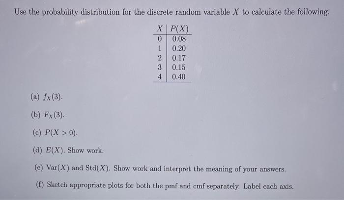 Solved Use the probability distribution for the discrete | Chegg.com
