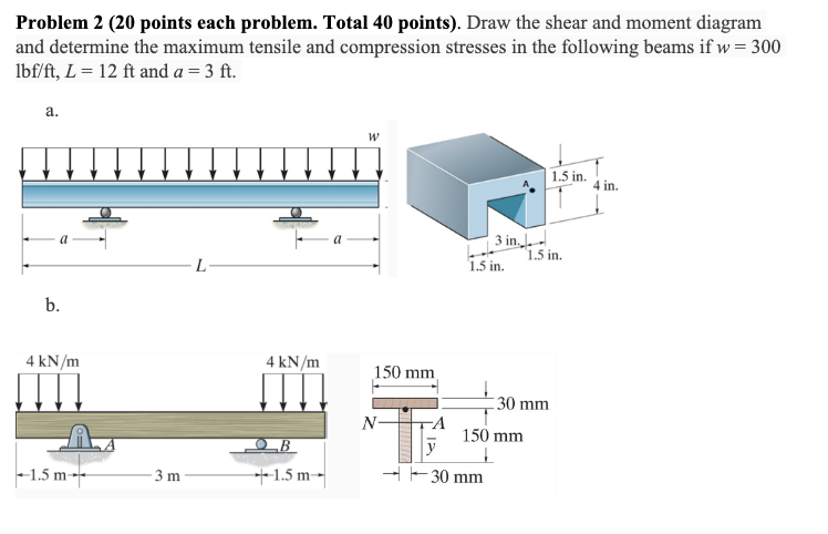 Solved 20 ﻿points each problem. Total 40 | Chegg.com