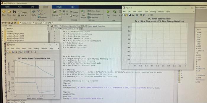 Solved the plot for the step response is not working can you | Chegg.com