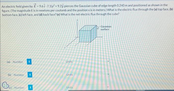 Solved An Electric Field Given By E=9.6i^−7.1(y2+9.2)j^ | Chegg.com