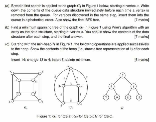 Solved (a) Breadth first search is applied to the graph G in | Chegg.com