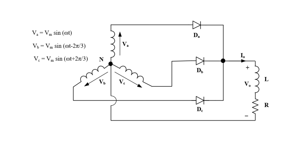 Solved The three-phase star rectifier of Figure below has an | Chegg.com