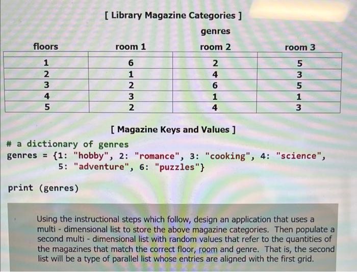 Solved hello I need help with this python exercise I | Chegg.com
