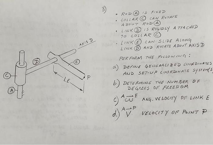 Solved - ROD (A) is FixED - COLLAR (C) CAM ROTATE ABOUT ROD | Chegg.com
