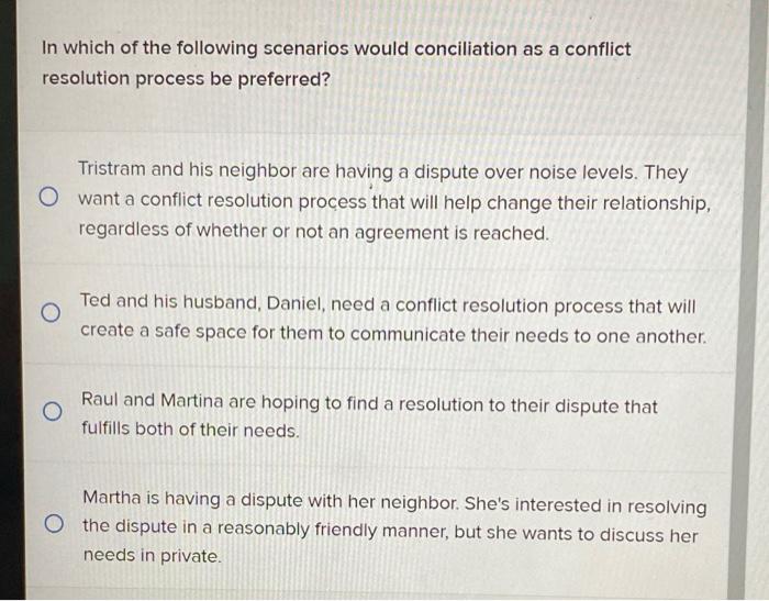 Solved Two homeowners in a community need a resolution to a | Chegg.com