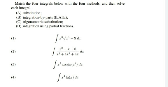 Solved Match the four integrals below with the four methods, | Chegg.com