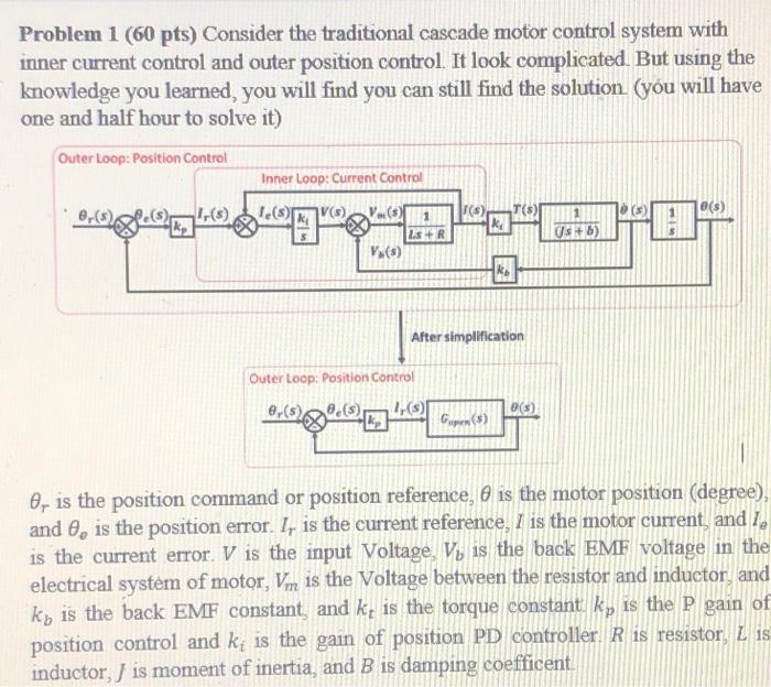 Solved Problem 1 (60 pts) Consider the traditional cascade | Chegg.com