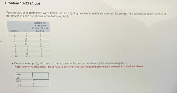 Solved Ten samples of 15 parts each were taken from an | Chegg.com