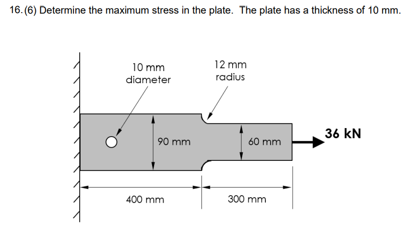 Solved 16. (6) ﻿Determine the maximum stress in the plate. | Chegg.com