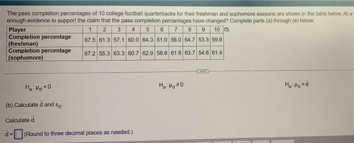 The pass completion percentages of 10 college football quarterbacks for their freshman and sophomore seasons are shown in the
