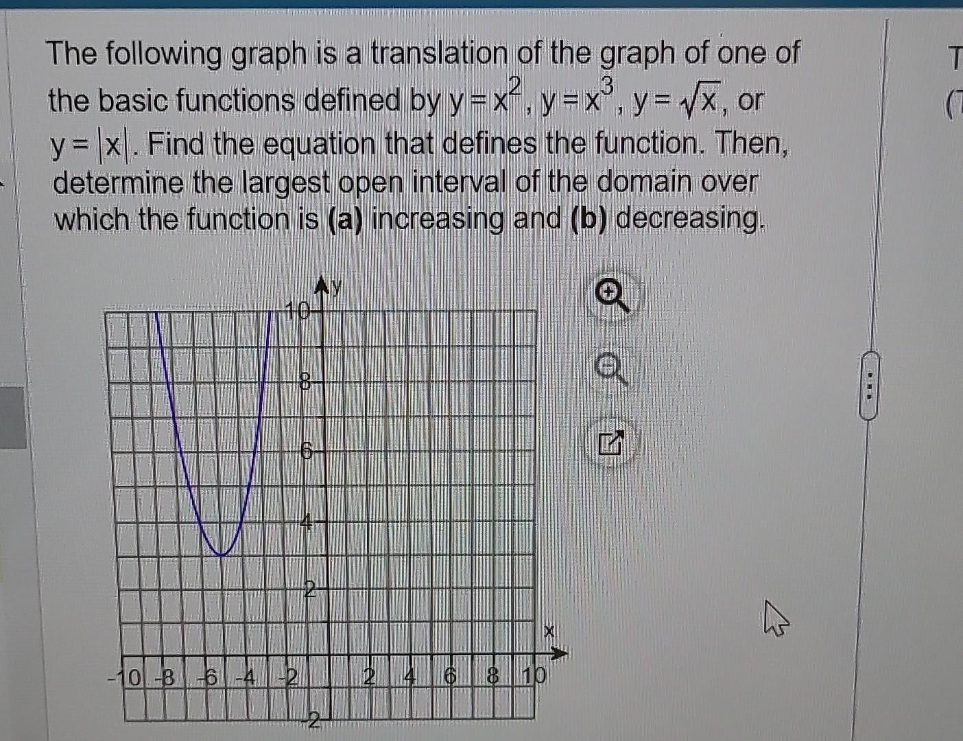 Solved The following graph is a translation of the graph of | Chegg.com