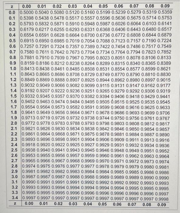 Solved A vending machine dispenses coffee into a