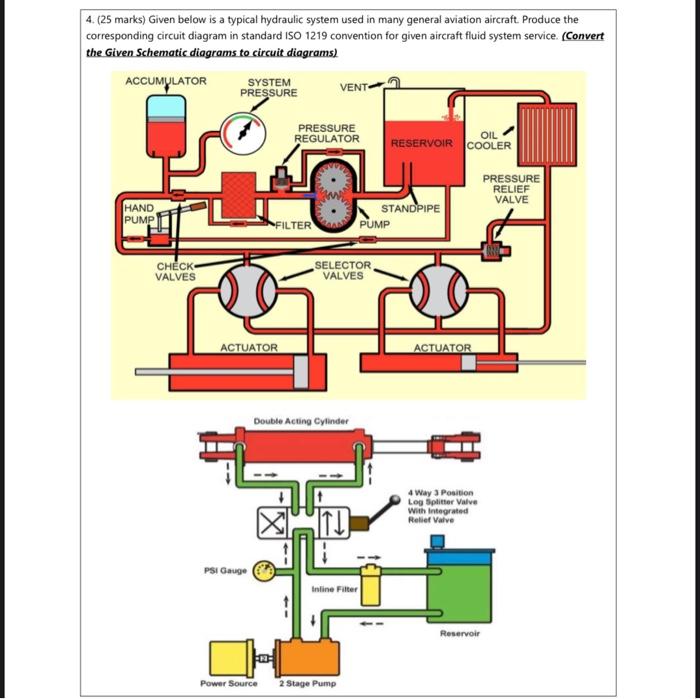 Solved 4. ( 25 marks) Given below is a typical hydraulic