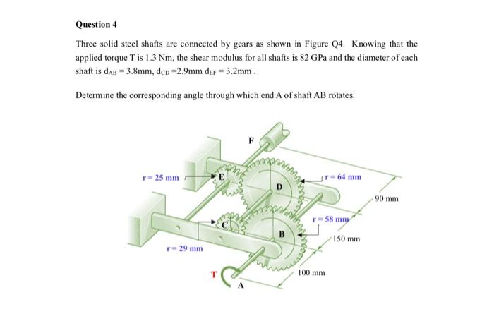 Solved Question 2 Two rigid bars ABC and DEF are supported | Chegg.com 
