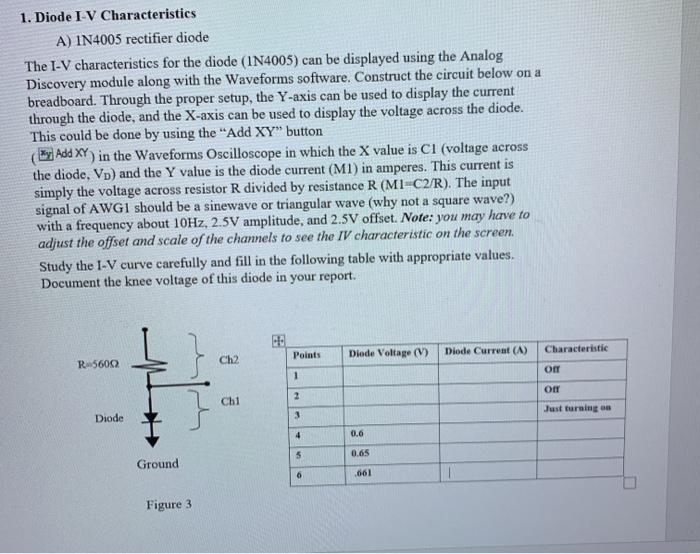 Solved 1. Diode IV Characteristics A) IN4005 rectifier diode | Chegg.com