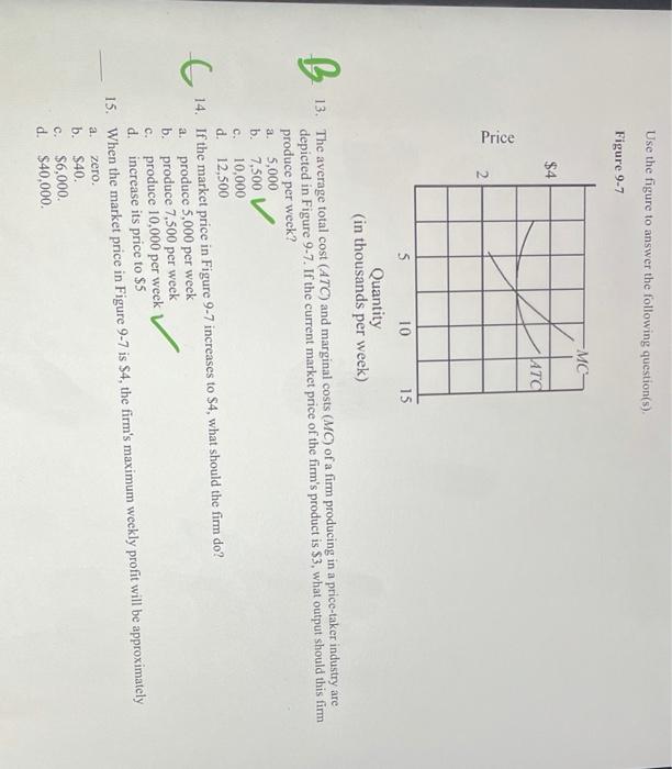 Solved d. increase its price 15. When the market price in