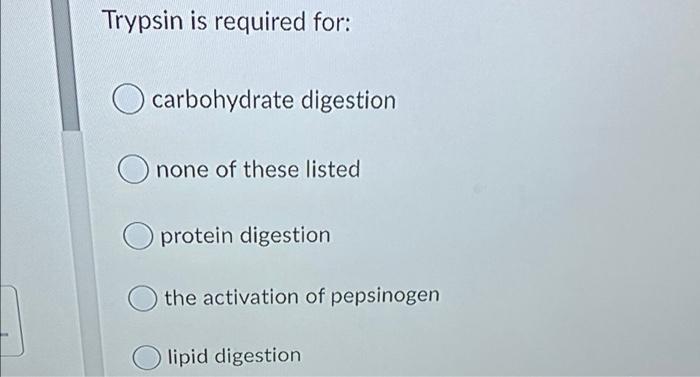Solved The chemical digestion of protein begins in the: | Chegg.com