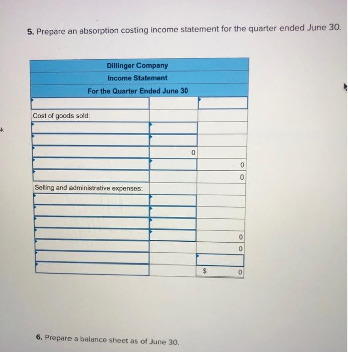 Solved The Following Data Relate To The Operations Of | Chegg.com