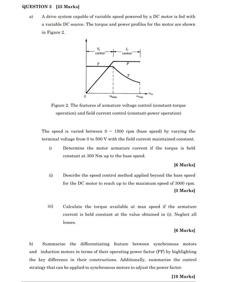 Why should we maintain a constant torque up to rated speeds in a