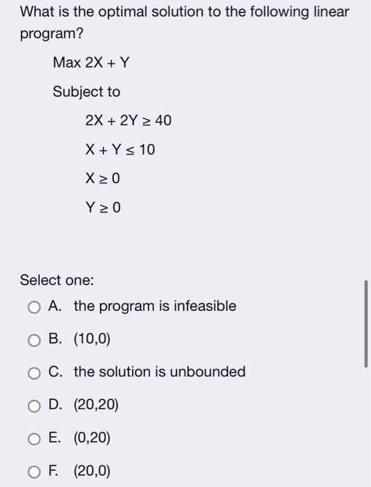 Solved In our lesson, we studied the optimization problem of | Chegg.com