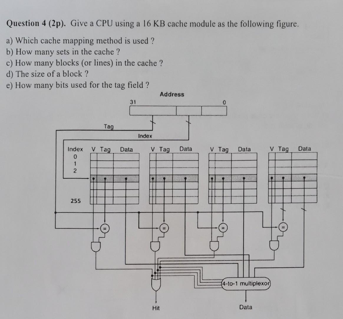 Solved Question 4 (2p). Give a CPU using a 16 KB cache | Chegg.com