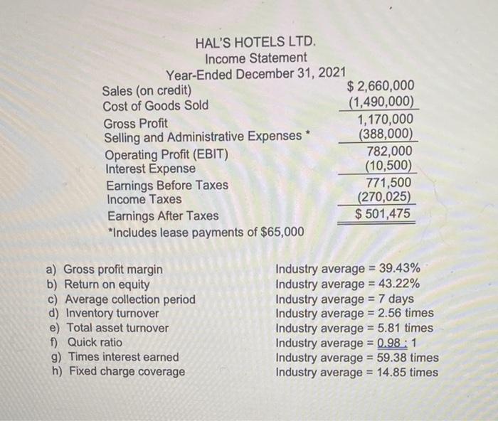 Solved Using the financial statements of Hal's Hotels Ltd., | Chegg.com