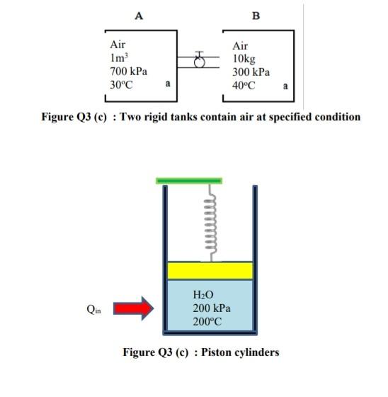 Solved 03 (a) is According to the Figure Q3 (a), Tank A | Chegg.com