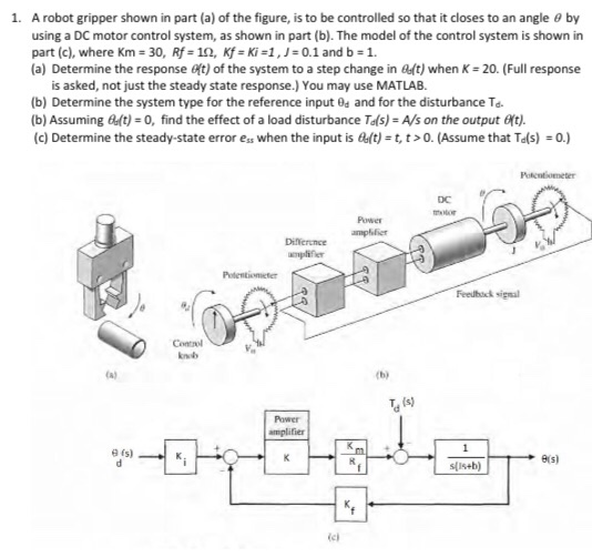 Solved 1. A robot gripper shown in part (a) of the figure, | Chegg.com