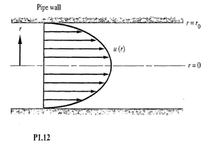 p1 12