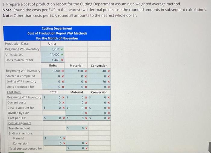 Christmas tree with wire branches that go into pole