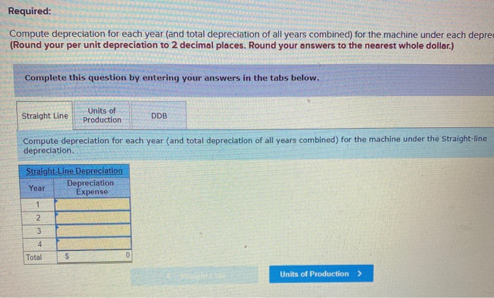 solved depreciation: multiple choice estimates the... Solved Check Problem 8-2A Depreciation methods LO P1 A | Chegg.com
