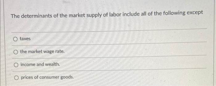 Solved The determinants of the market supply of labor | Chegg.com