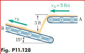 Solved 11.128 Determine the required velocity of the belt B | Chegg.com