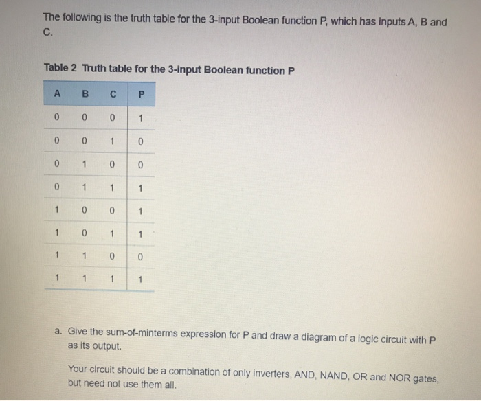 Solved The following is the truth table for the 3-input | Chegg.com