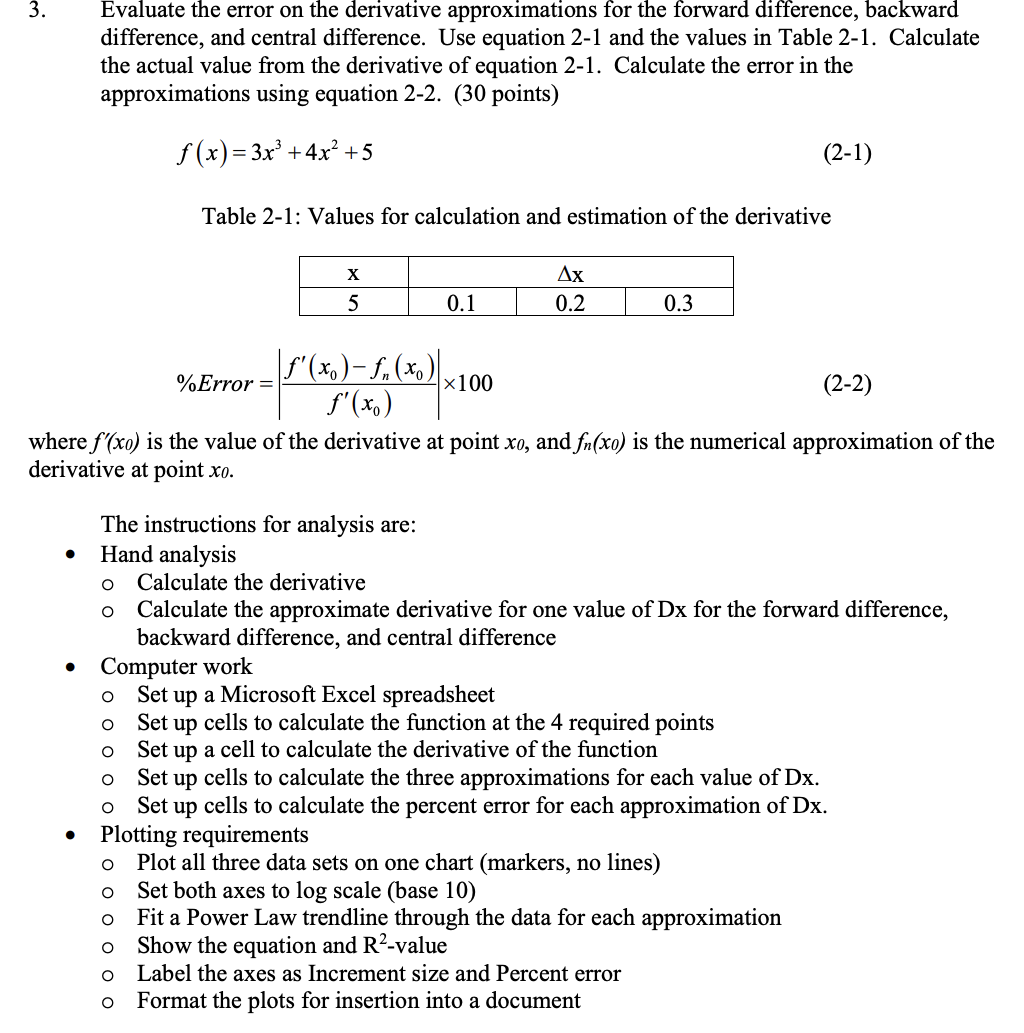 Error Approximation Two Variables Solved Evaluate the error on the derivative approximations | Chegg.com