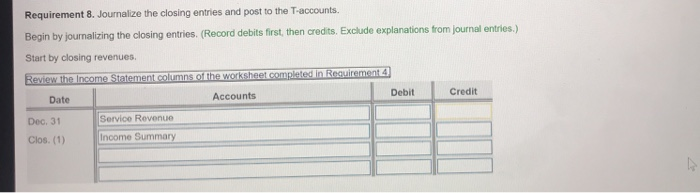 Solved Requirement 8. Journalize the closing entries and | Chegg.com
