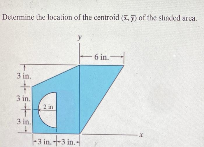 Solved Determine the location of the centroid (7,5) of the | Chegg.com