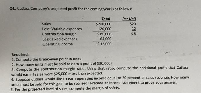 Solved Q1. Cutlass Company's projected profit for the coming | Chegg.com