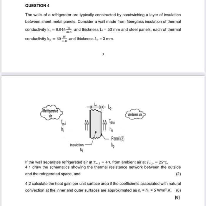 Solved The walls of a refrigerator are typically constructed