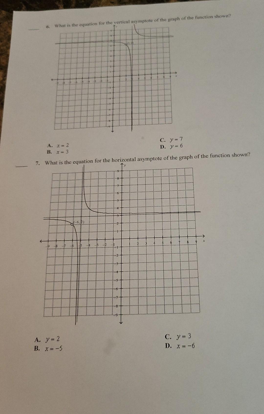 Solved 6. What is the equation for the vertical asymptote of | Chegg.com