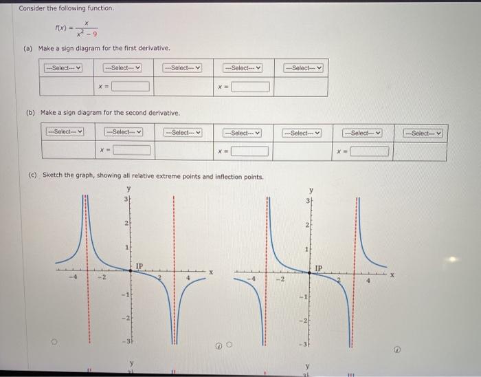 Solved Consider the following function. X f(x) = 9 (a) Make | Chegg.com
