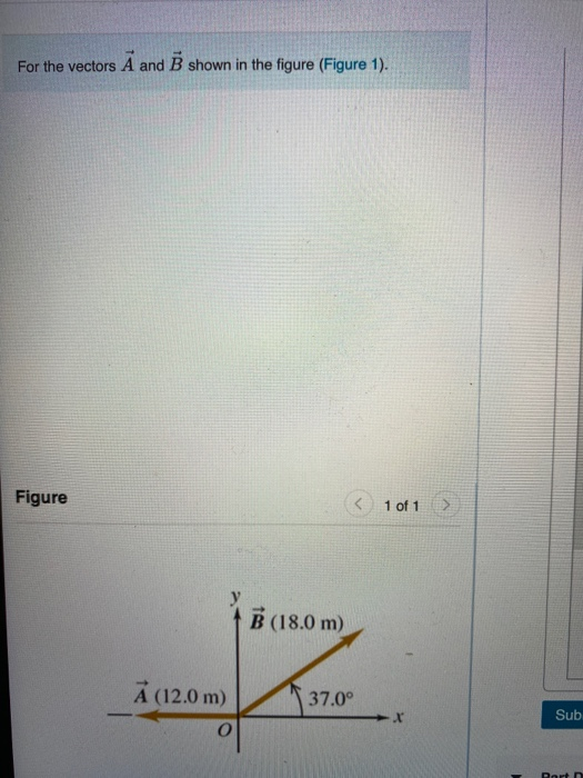 Solved For the vectors A and B shown in the figure (Figure | Chegg.com