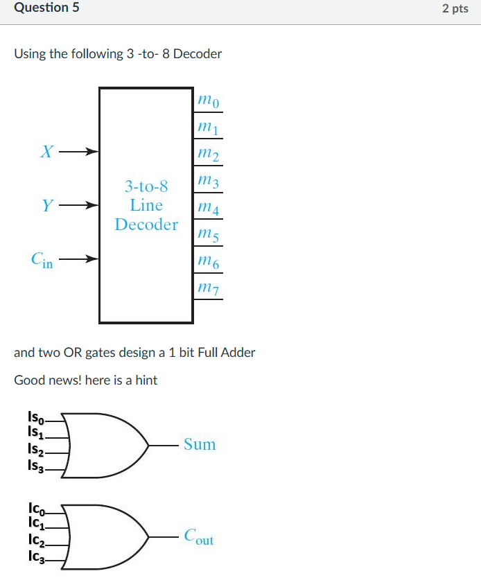 Solved Question 5 ﻿Using the following 3 -to- 8 ﻿Decoder and | Chegg.com
